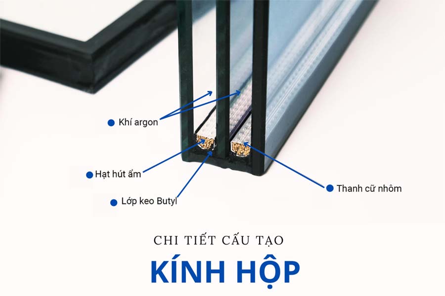 kính hộp là gì 